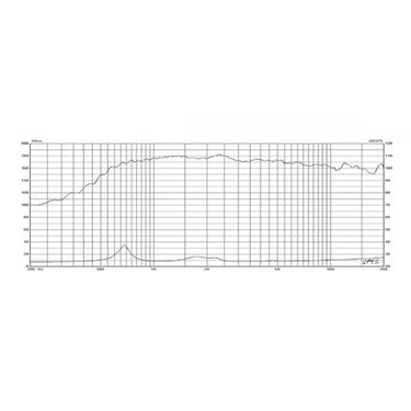 P.Audio Bm-d440s Driver